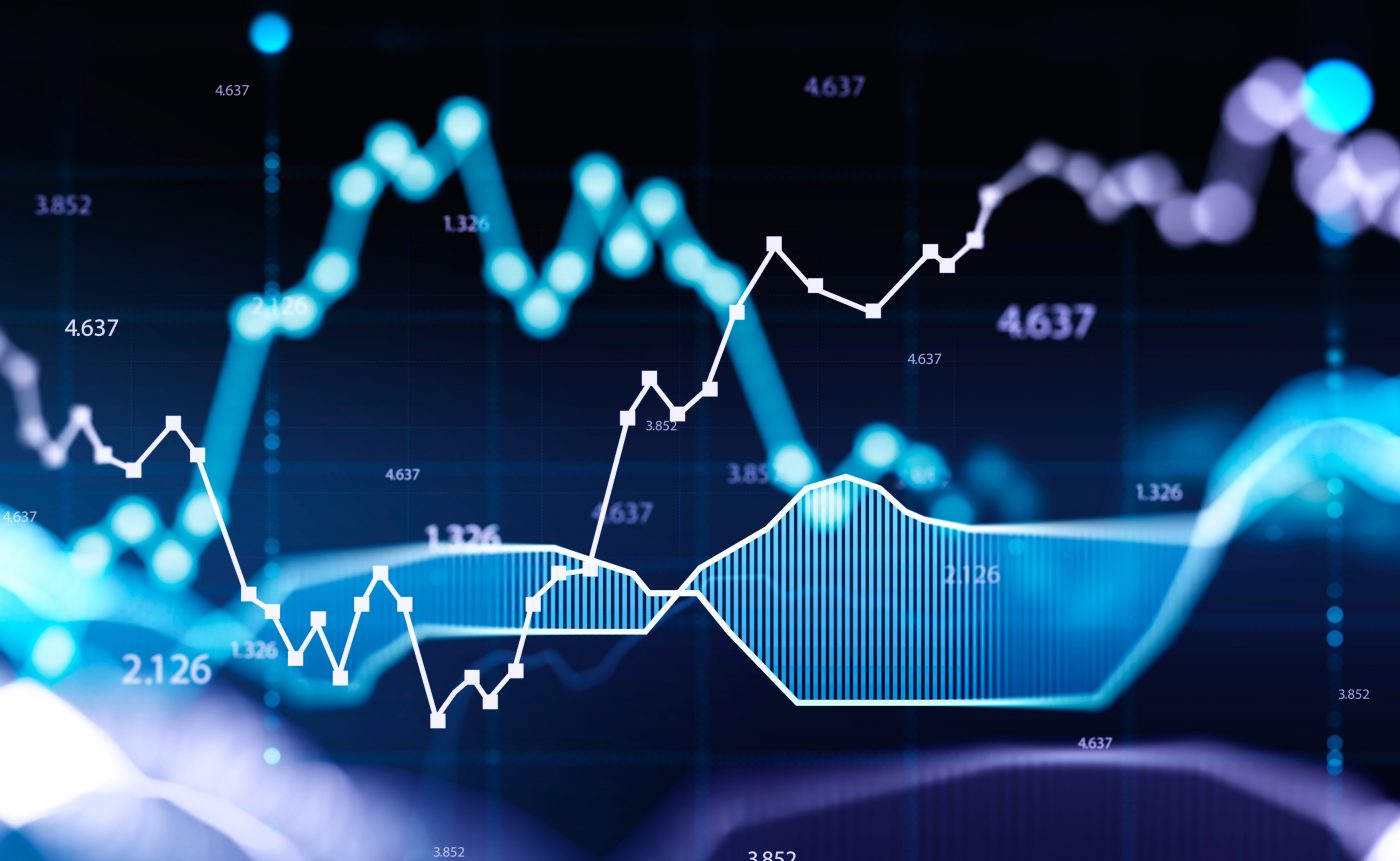 Investment Outlook 2023